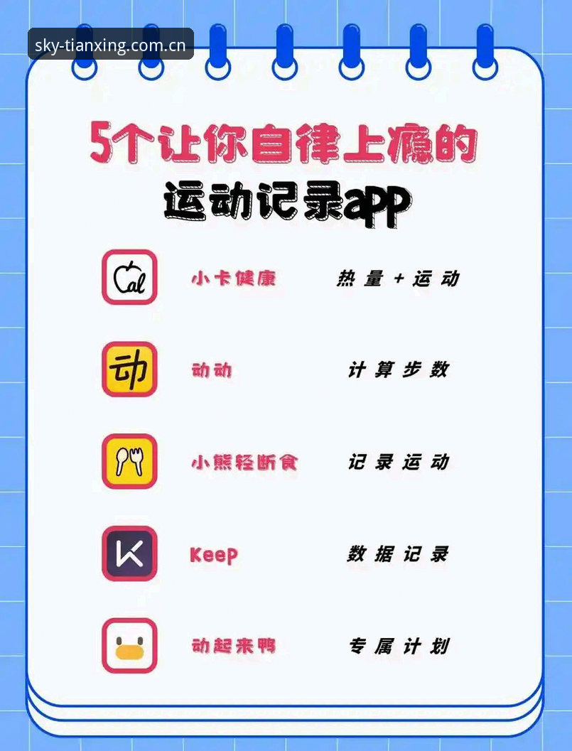 天行体育软件使用技巧 天行体育软件使用技巧:从入门到精通的实用指南